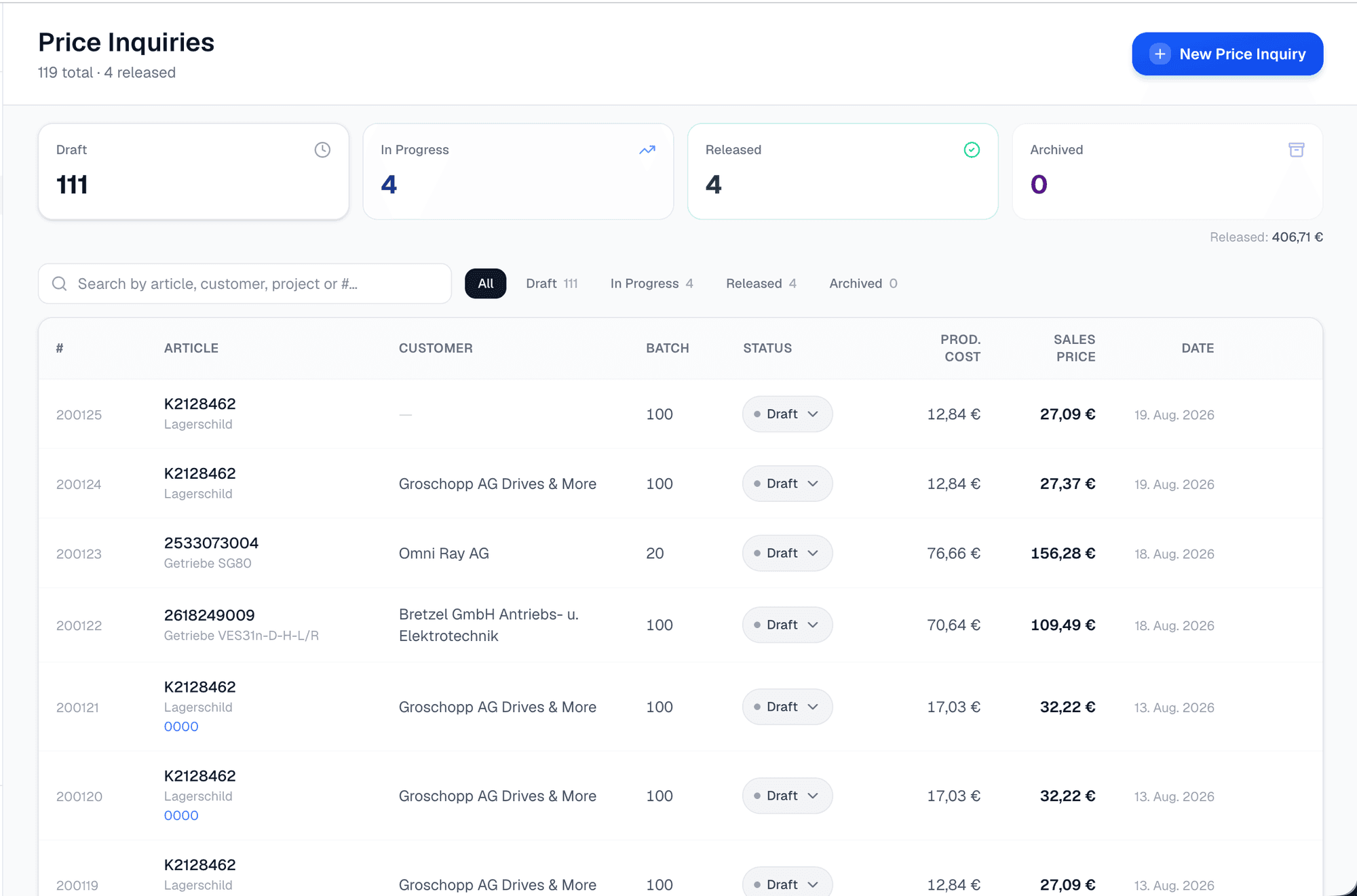 Kalkomat price inquiries overview with production cost and sales price per order